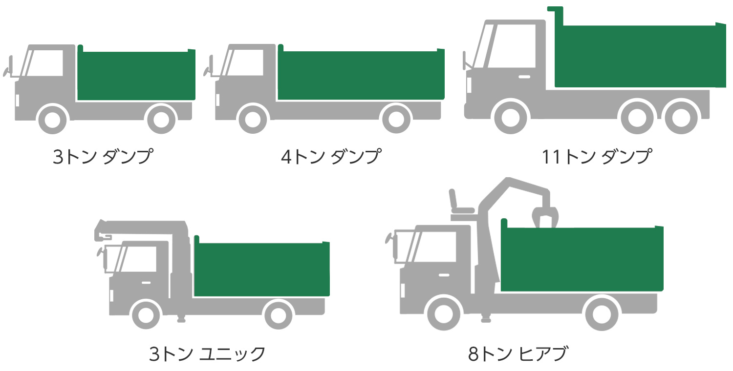 収集運搬車両